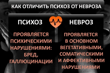 Лечение психоза в Алупке